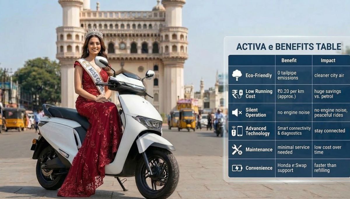 honda activa e price in hyderabad